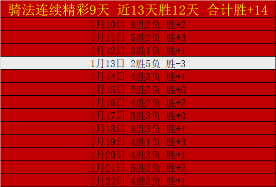 歐冠,強首戰根特,與西漢姆,ManBetX,万博,万博体育入口,万博官网,万博体育APP下载