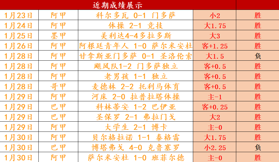 上海海港队,发布,贺惯,ManBetX,万博,万博体育入口,万博官网,万博体育APP下载
