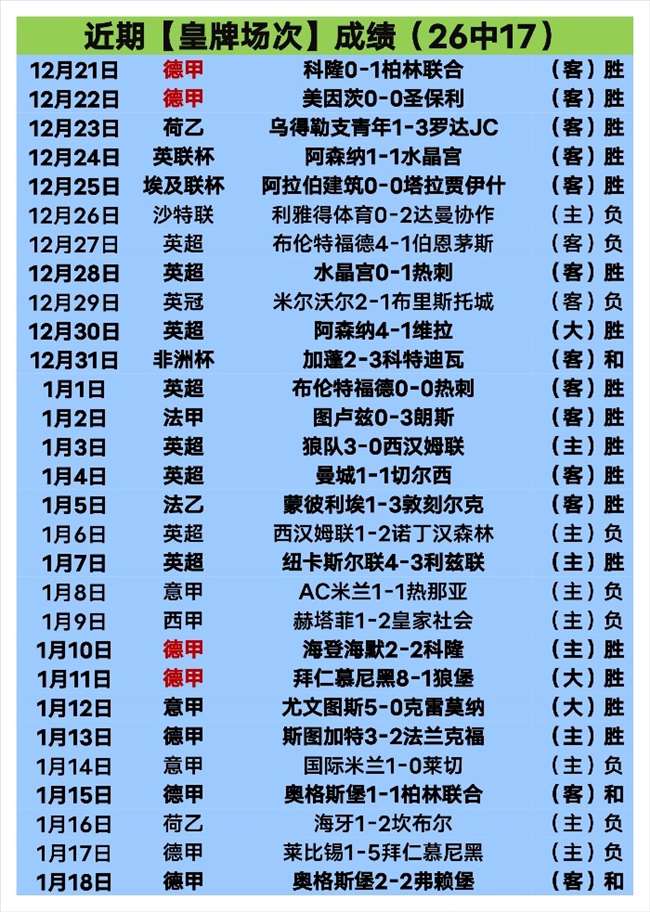 德澤爾比布,萊頓戰術剖,主場負於西,ManBetX,万博,万博体育入口,万博官网,万博体育APP下载