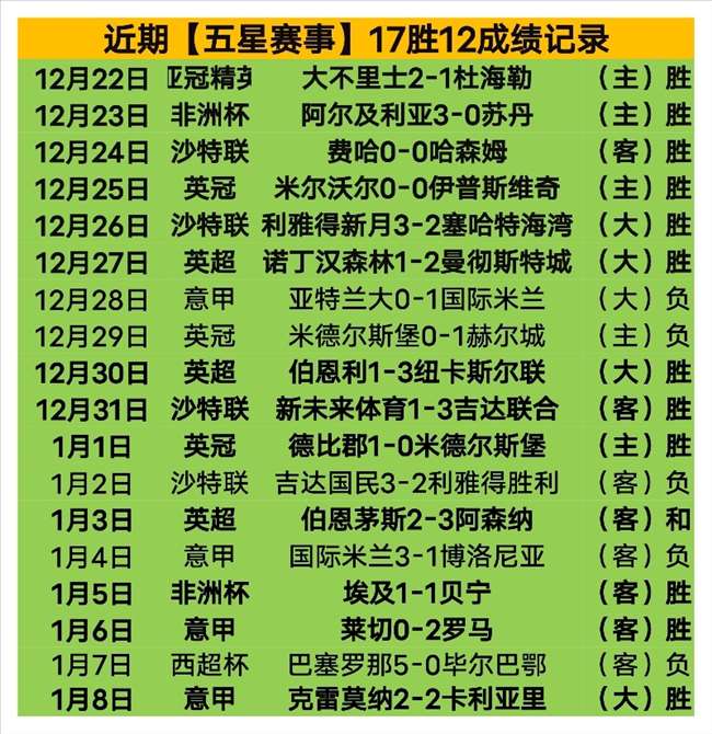 杰夫,格林第三节,高效,ManBetX,万博,万博体育入口,万博官网,万博体育APP下载