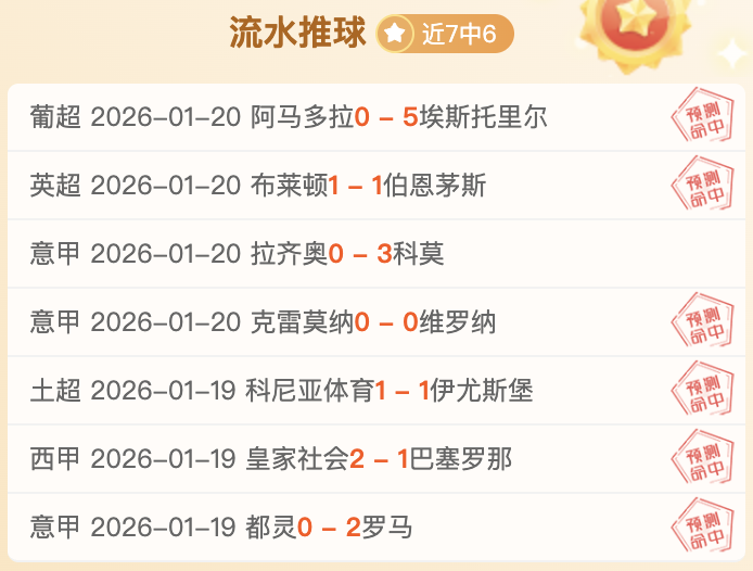 豪门主场能,否逆境重生,负能否扭转,ManBetX,万博,万博体育入口,万博官网,万博体育APP下载