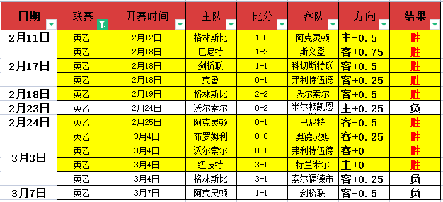 女子网球世,界杯总决赛,日登陆深圳,ManBetX,万博,万博体育入口,万博官网,万博体育APP下载