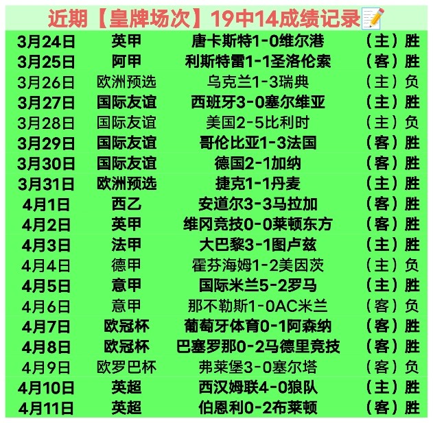 近期,分析,美职男篮东,ManBetX,万博,万博体育入口,万博官网,万博体育APP下载