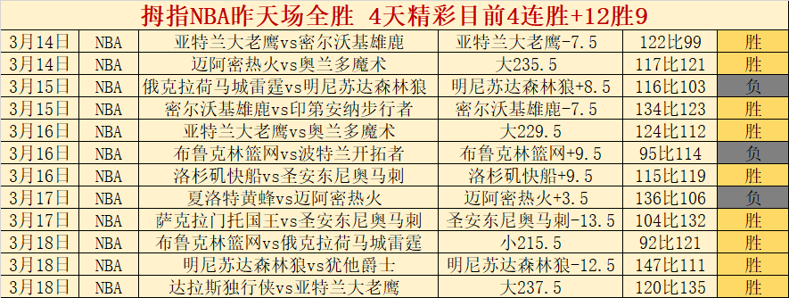 国足丢球责,任不单在王,大雷与黄政,ManBetX,万博,万博体育入口,万博官网,万博体育APP下载