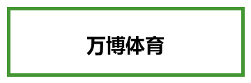 万博体育