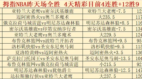 万博体育